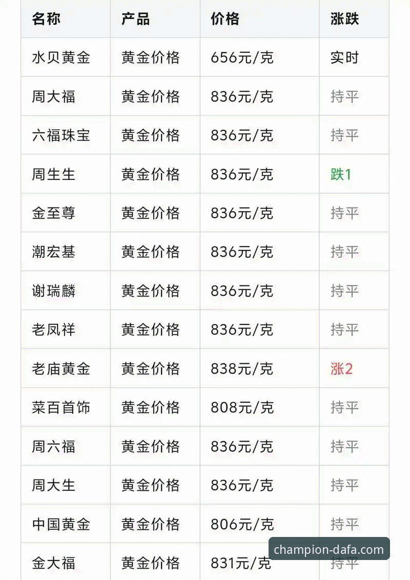 大发黄金版官网最新动态：2026大发黄金版体育平台深度体验与实用指南